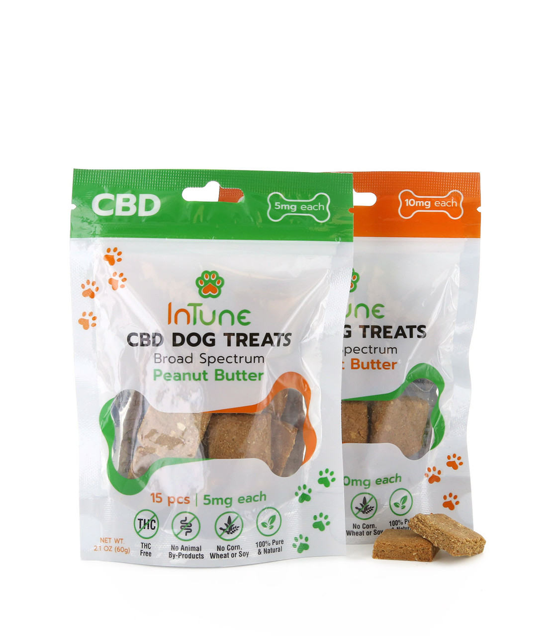 Tailored Tranquility: The Secret of CBD Treats for Dogs